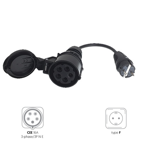 [AD-516A-SCHUCO-AC05] Įkrovimo adapteris PCE 5 polių 16A lizdas iš Schuco Type F kištuko IP44
